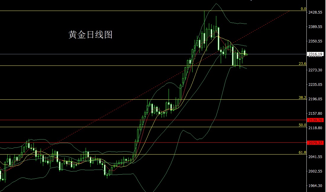 黄金.jpg