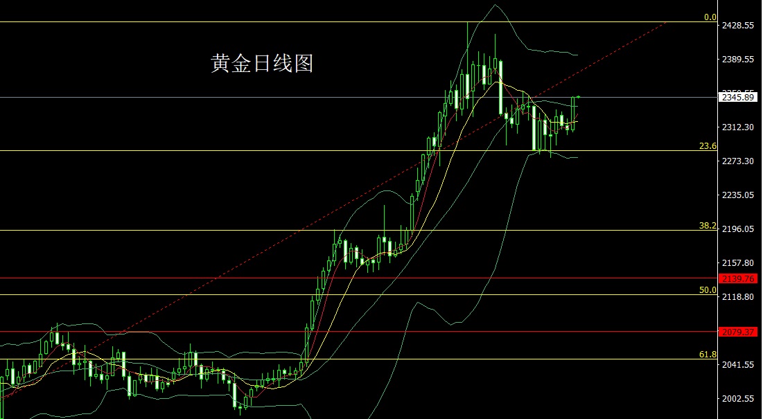 黄金.jpg