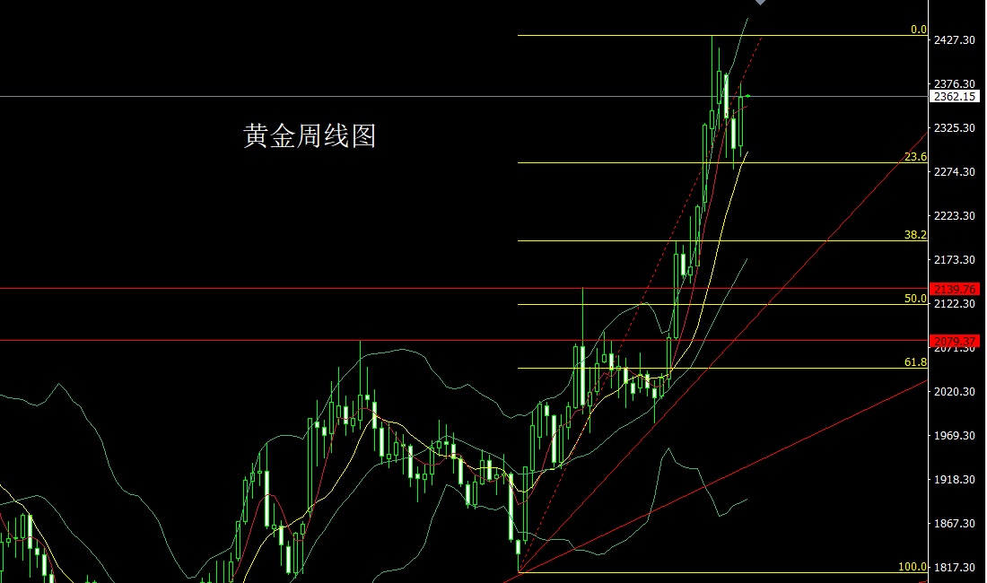 黄金.jpg