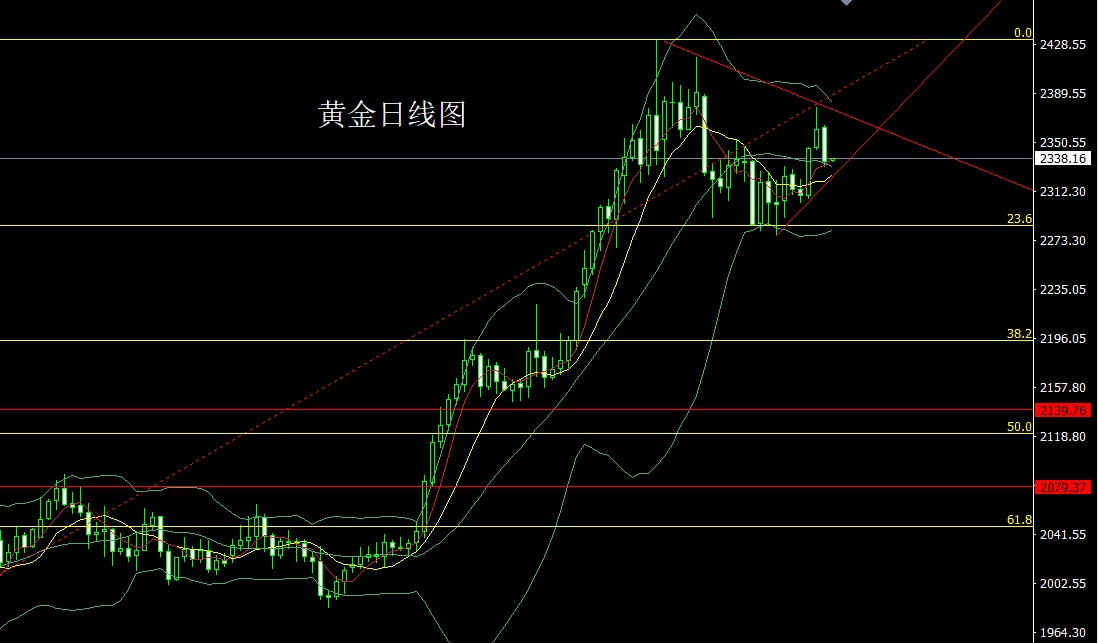 黄金.jpg