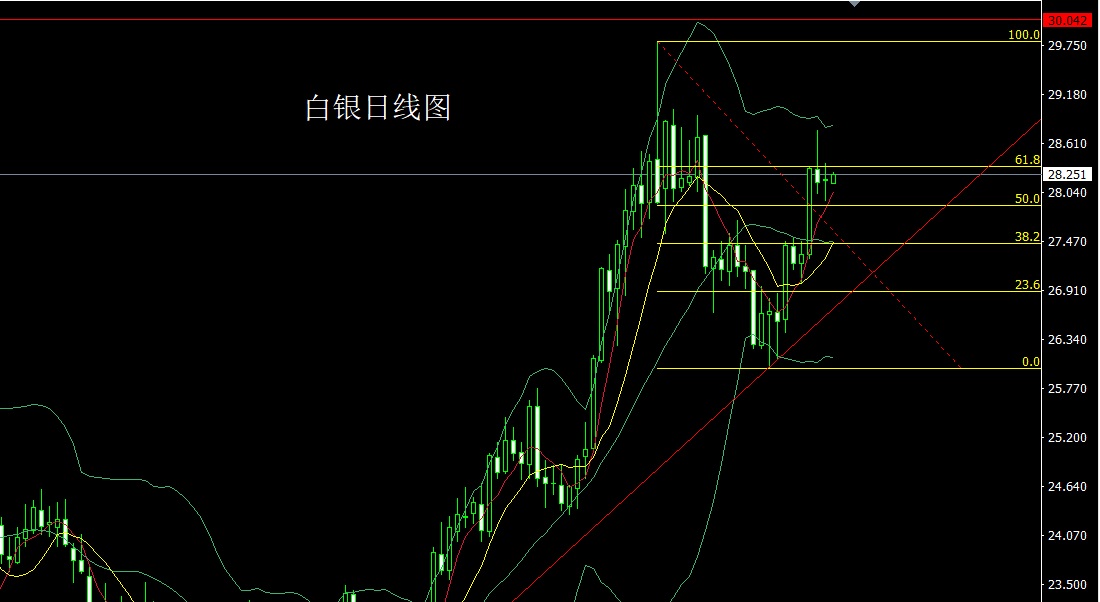 白银.jpg