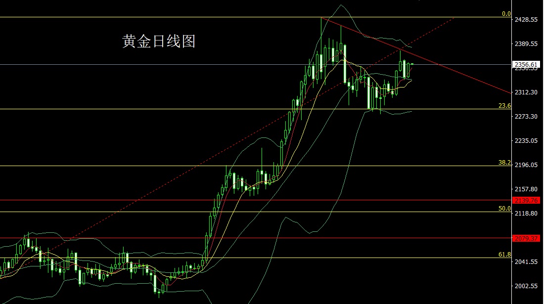 黄金.jpg
