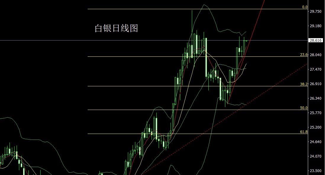 白银.jpg