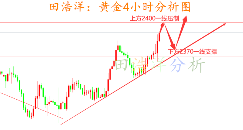 黄金_副本.png