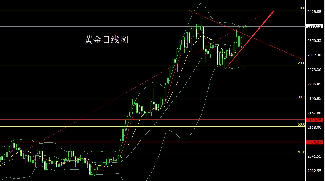 黄金.jpg