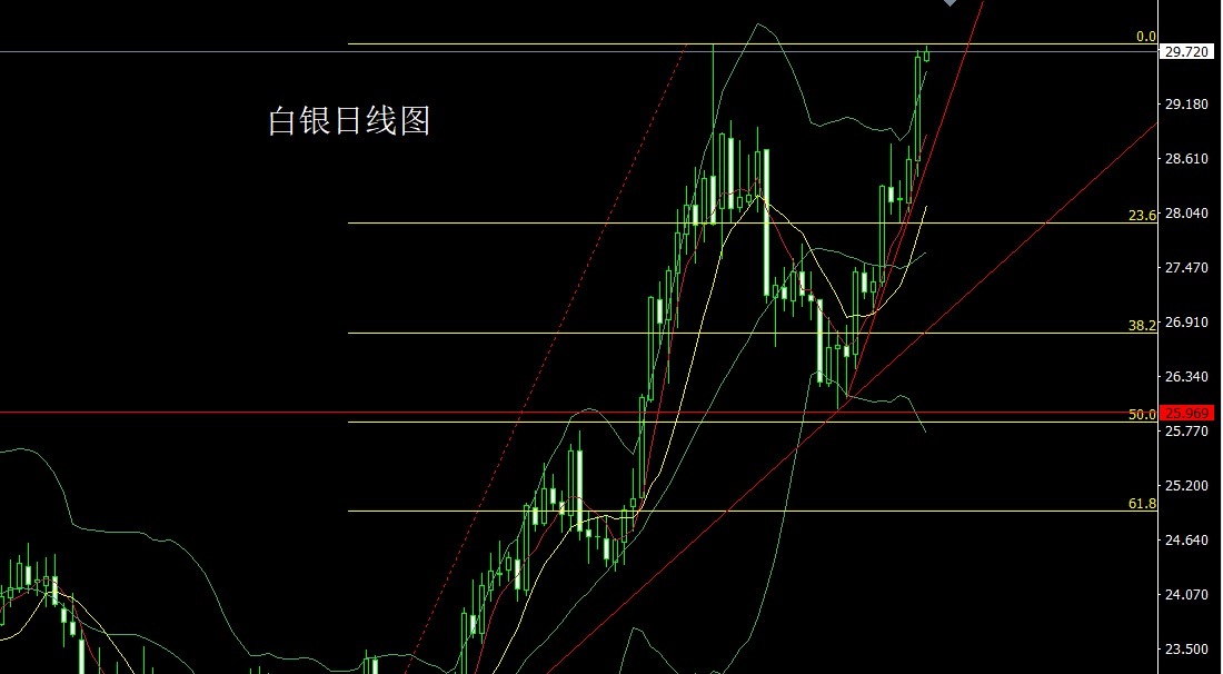 白银.jpg