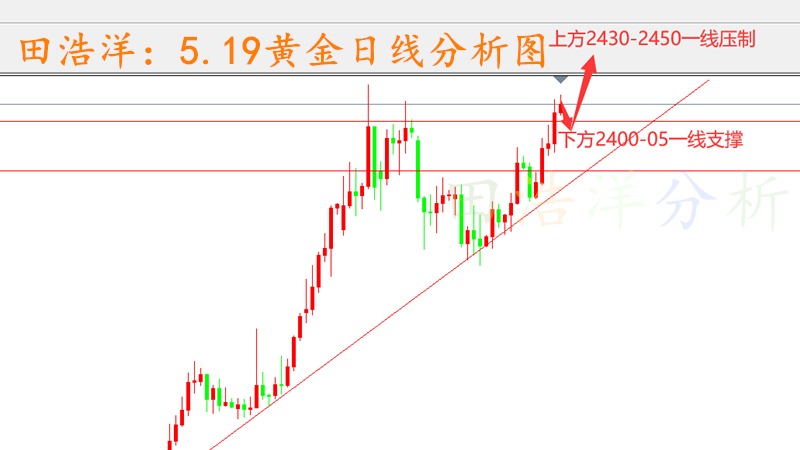 黄金_副本.png