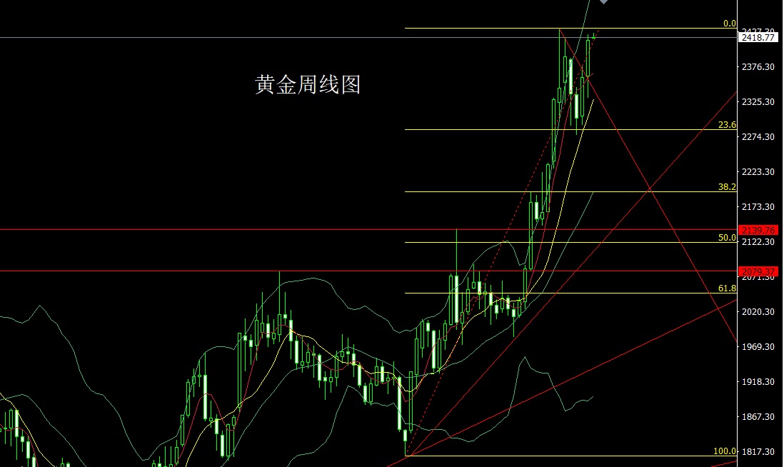 黄金.jpg