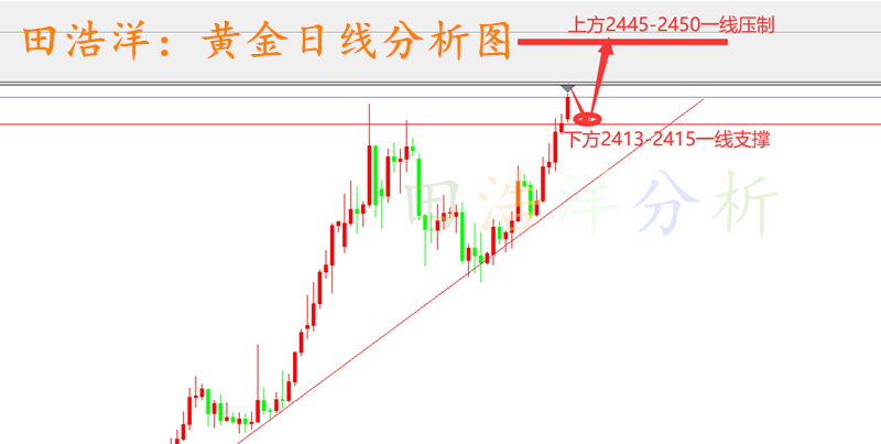 黄金_副本.png