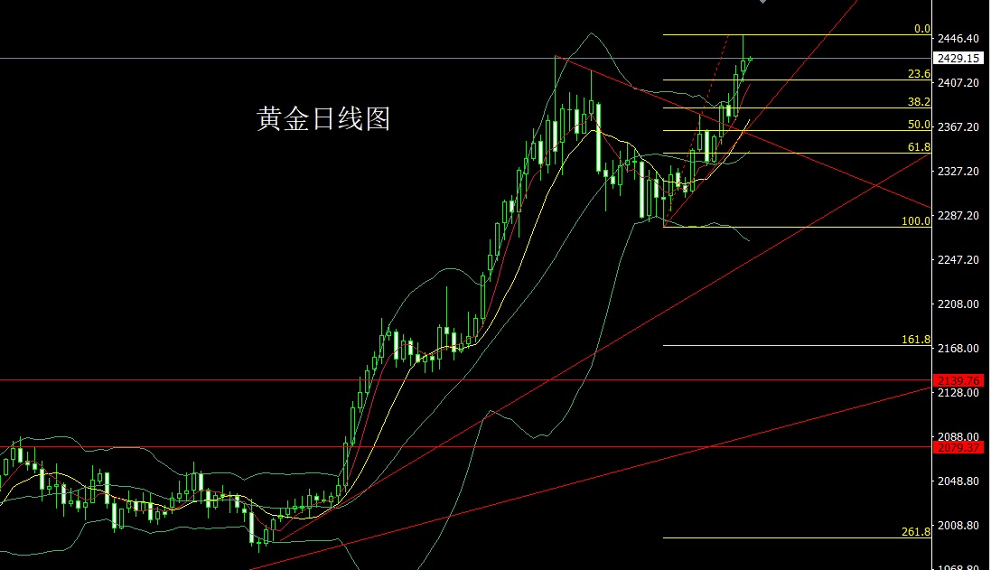 黄金.jpg