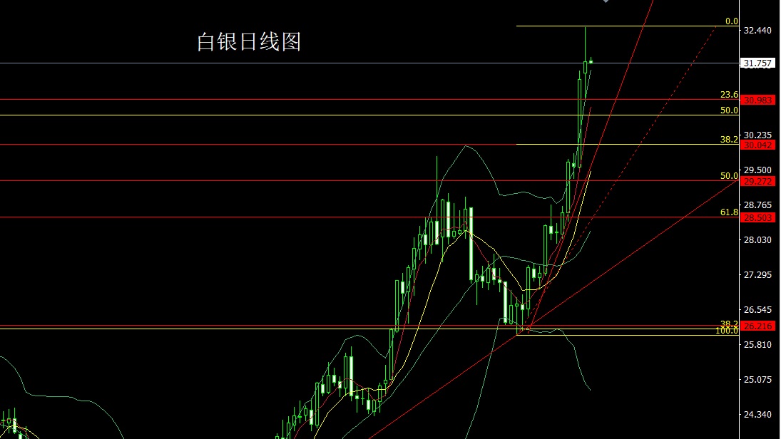 白银.jpg