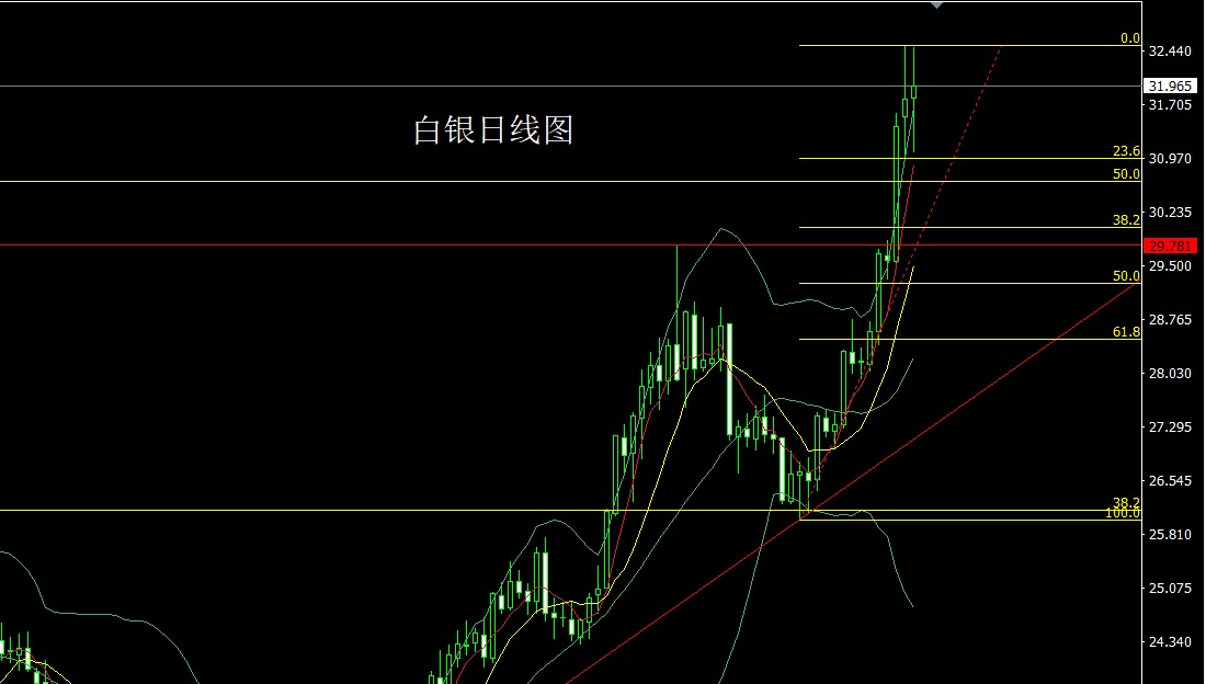 白银.jpg
