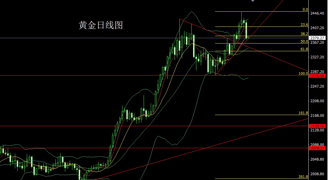 黄金.jpg