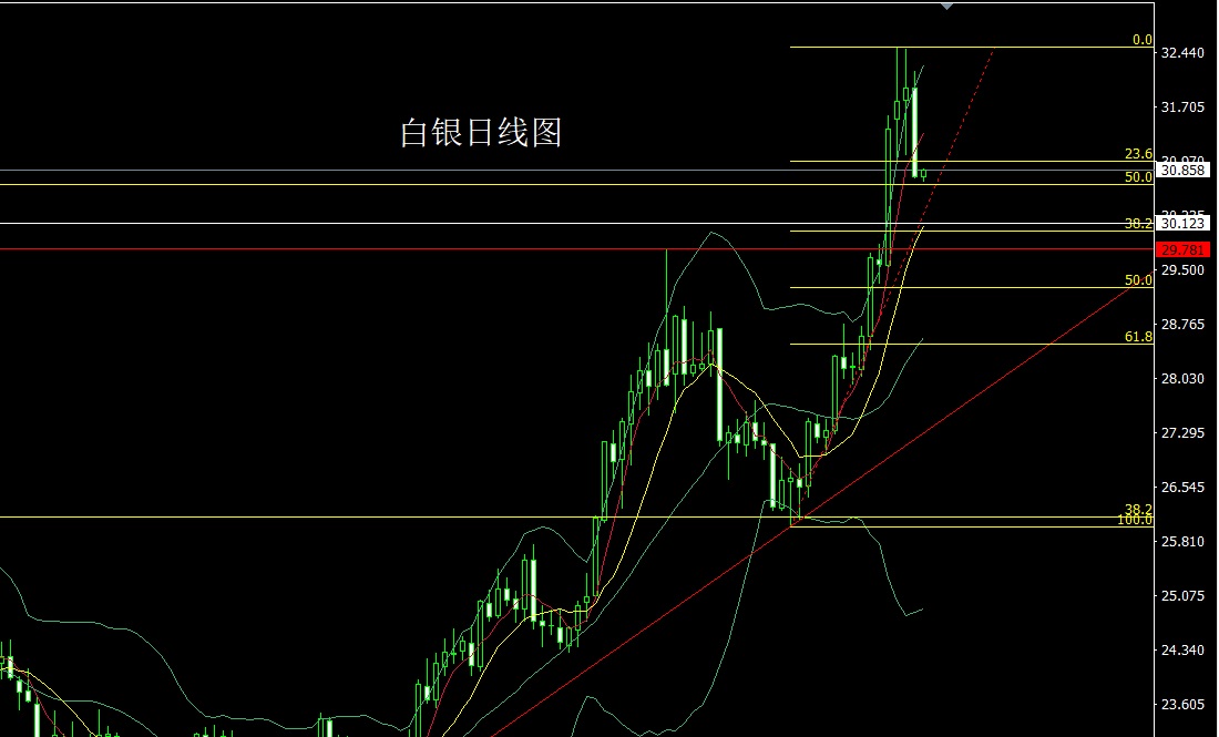 白银.jpg