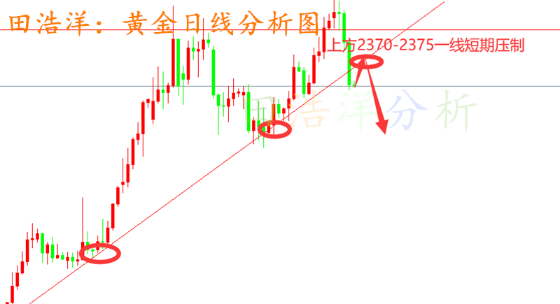 黄金_副本.png