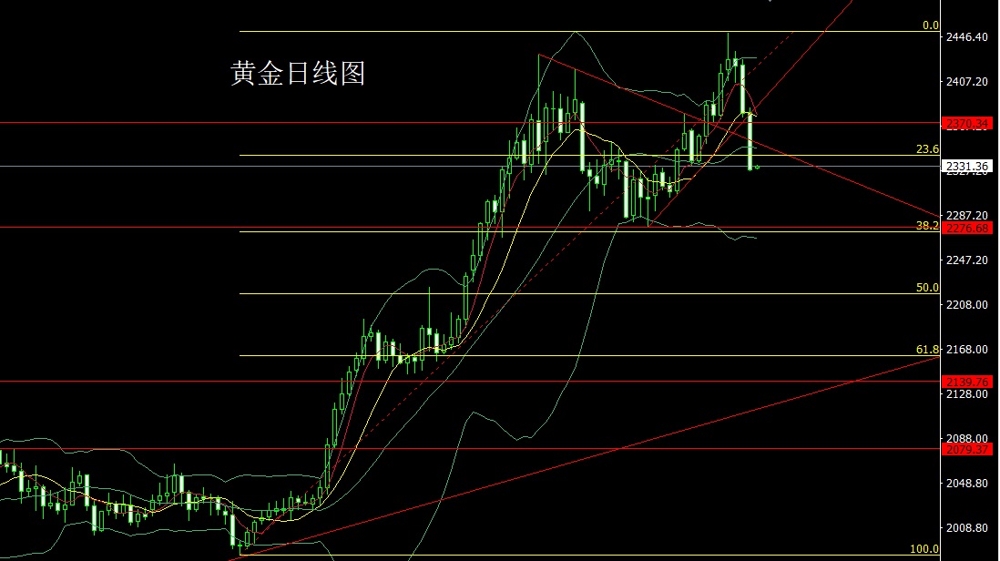 黄金.jpg