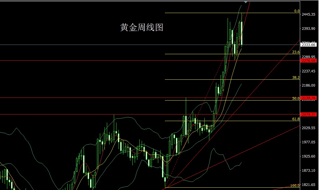 黄金.jpg