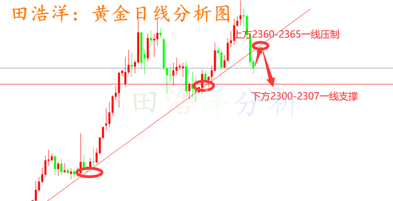 黄金_副本.png