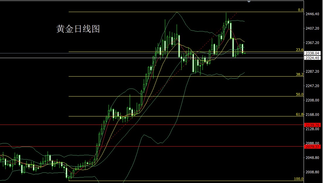 黄金.jpg