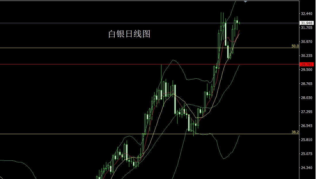白银.jpg