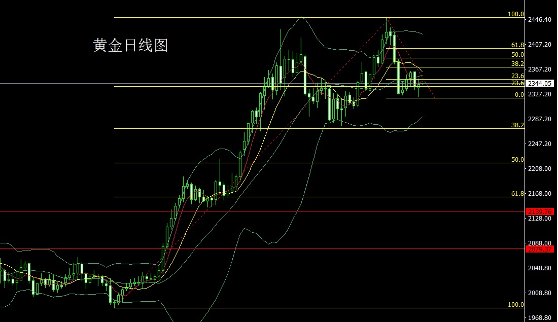 黄金.jpg