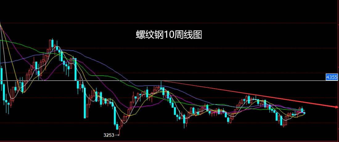 螺纹钢.jpg