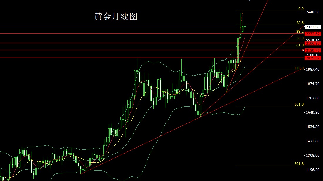 黄金.jpg