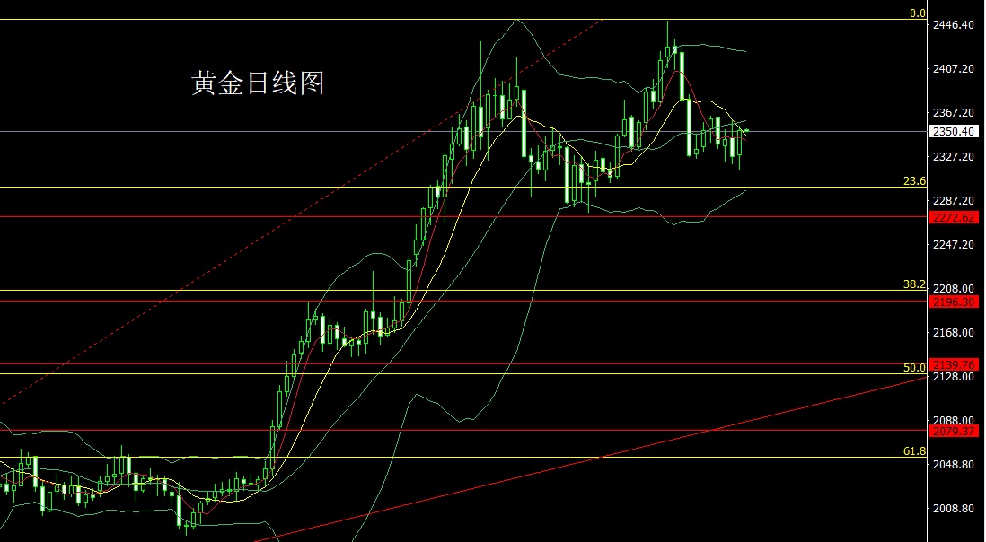 黄金.jpg