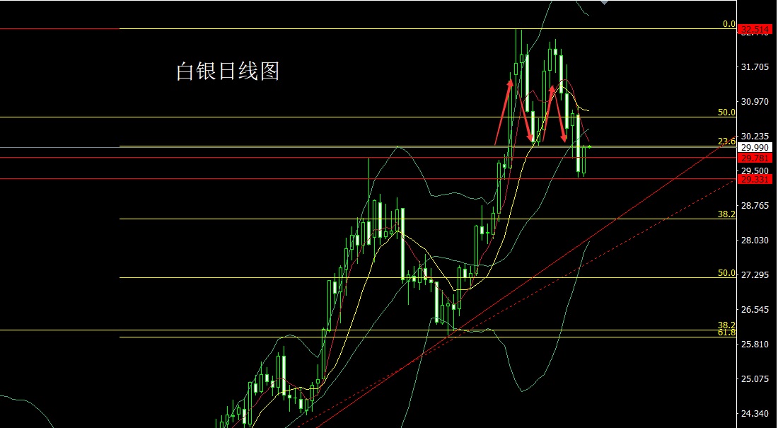 白银.jpg