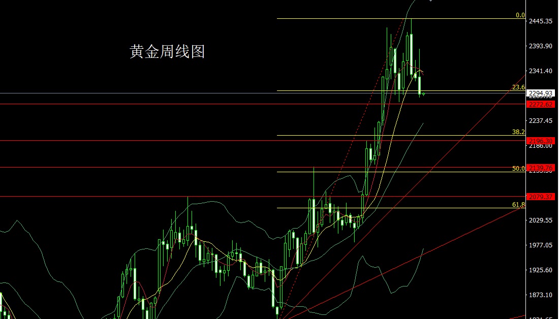 黄金.jpg