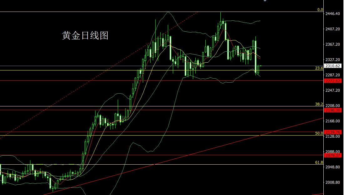 黄金.jpg