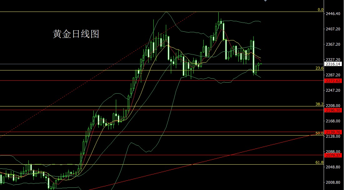 黄金.jpg