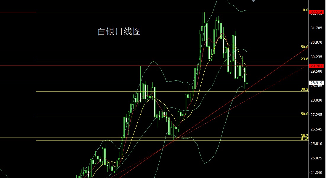 白银.jpg