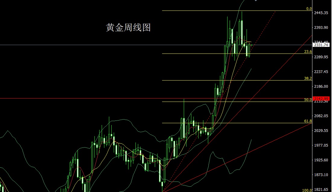 黄金.jpg