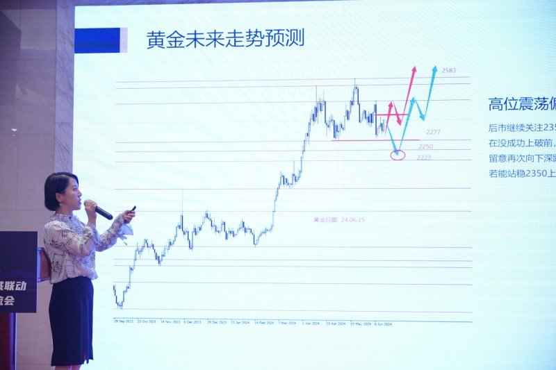 交易者同盟会2024浅谈交易暨百城联动线下技术交流会●深圳站取得圆满成功！