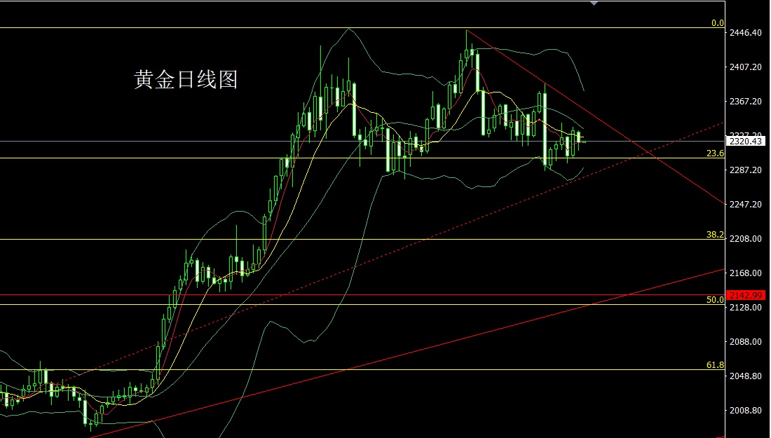 黄金.jpg