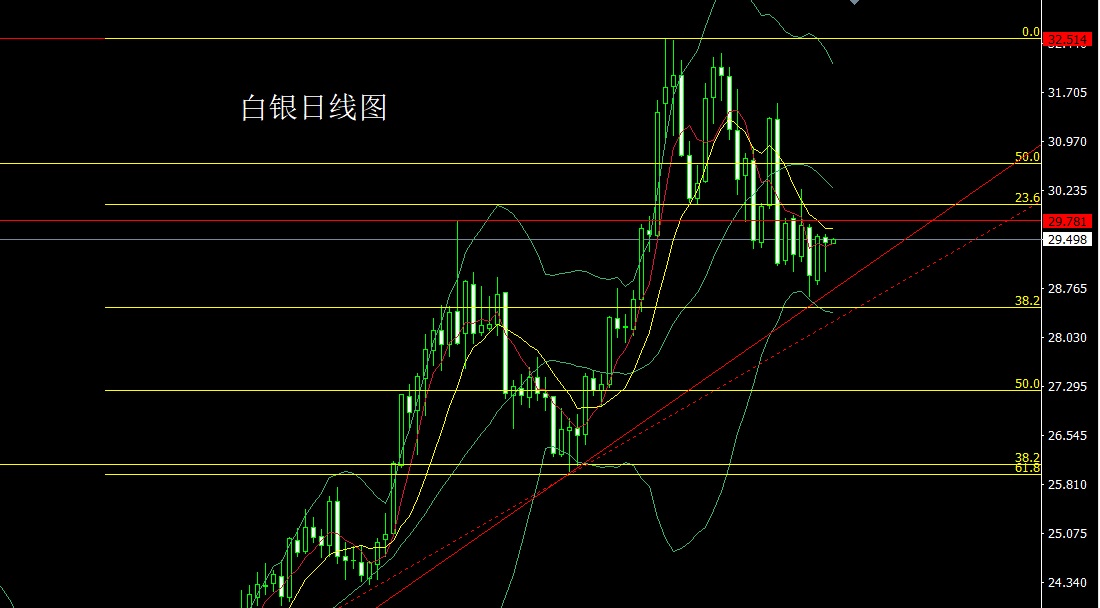 白银.jpg