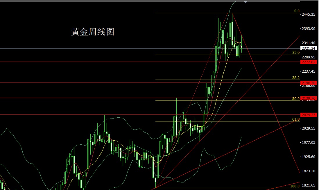 黄金.jpg