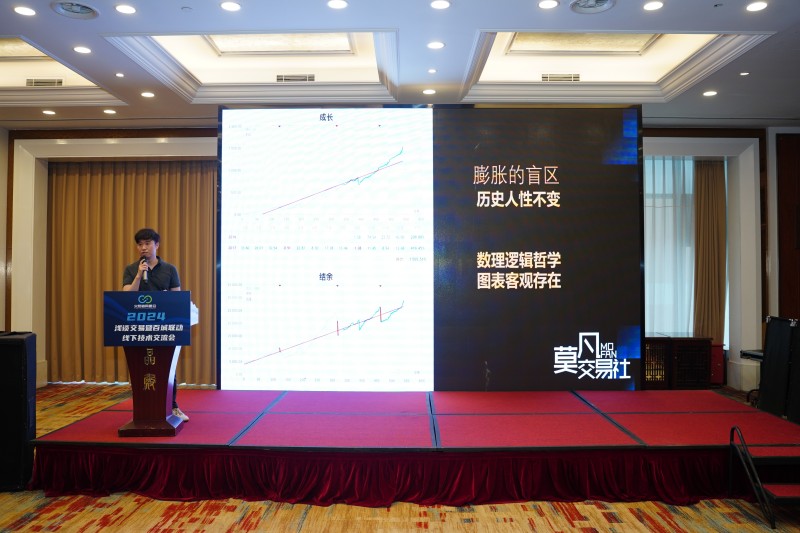 交易者同盟会2024浅谈交易暨百城联动线下技术交流会●武汉站取得圆满成功！