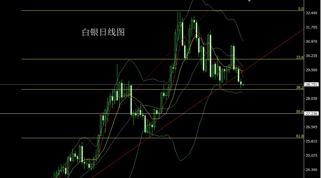 白银.jpg