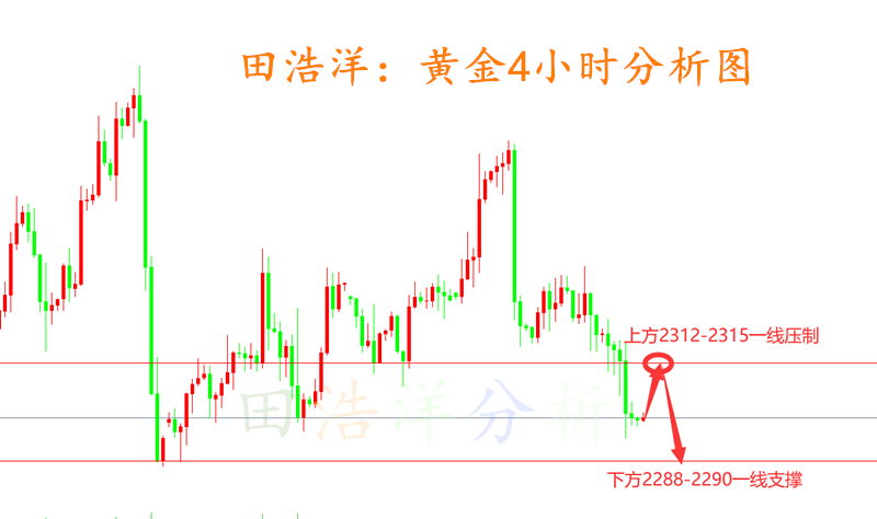 黄金_副本.png