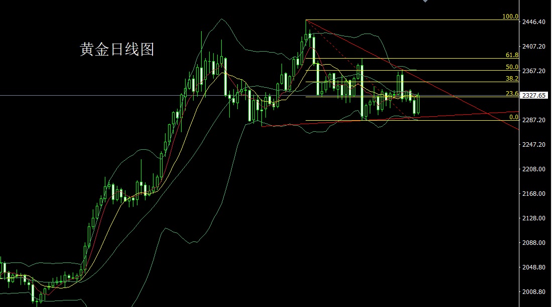 黄金.jpg