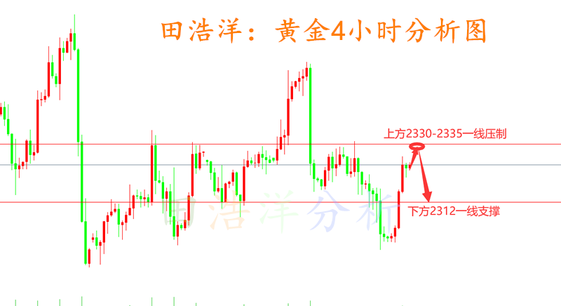 黄金_副本.png