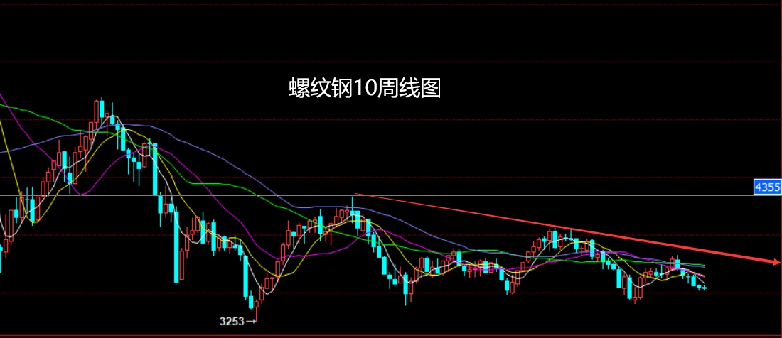 螺纹钢.jpg