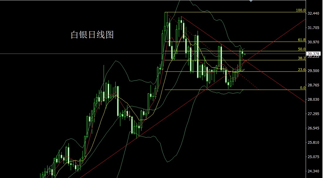 白银.jpg