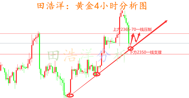 黄金_副本.png