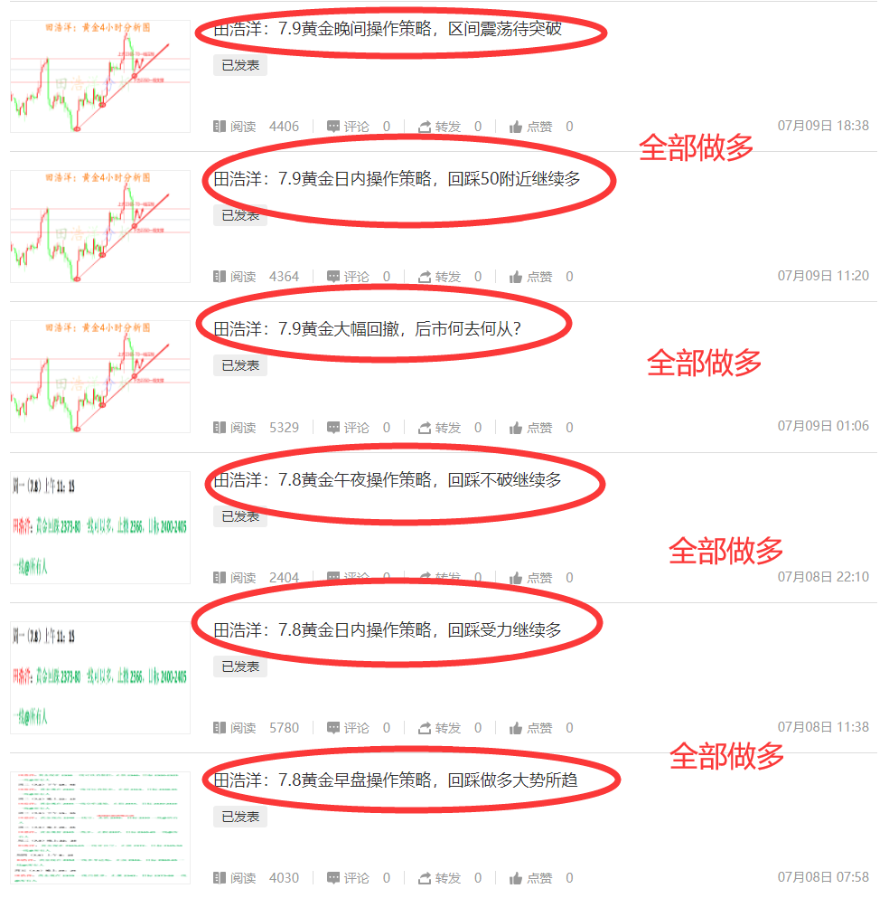 黄金做多.png