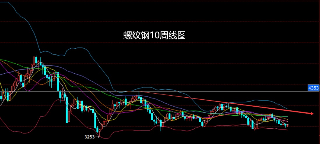 螺纹钢.jpg