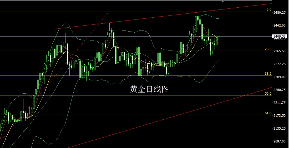 黄金.jpg