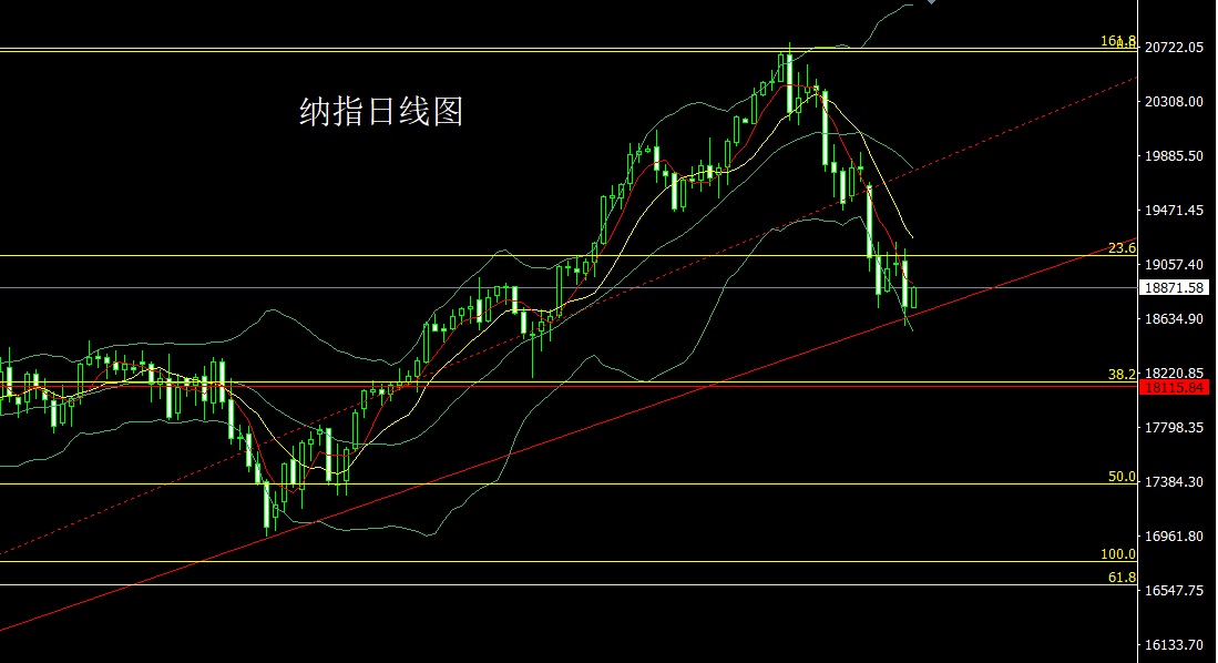 纳指.jpg